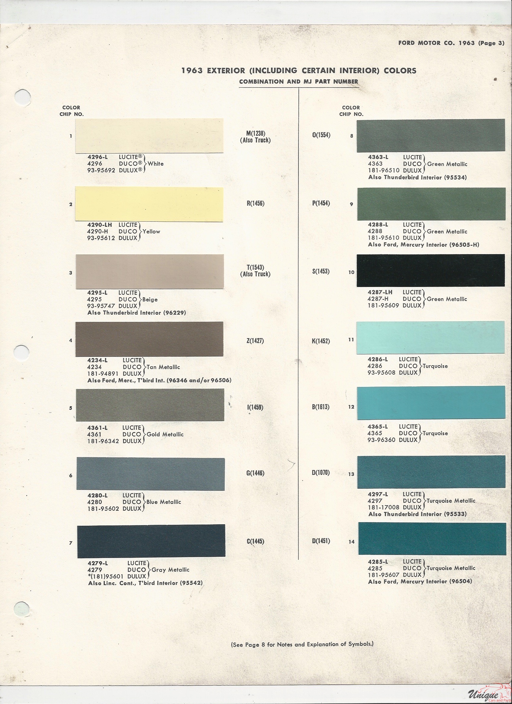 1963 Ford-1 Paint Charts